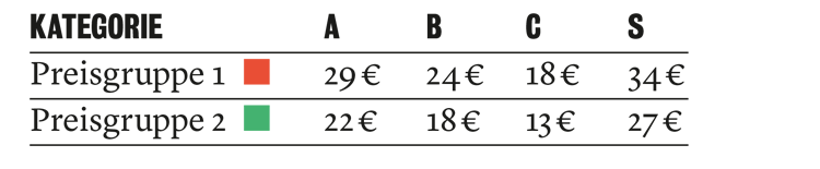 Übersicht Preise_Berliner Ensemble_Kleines Haus